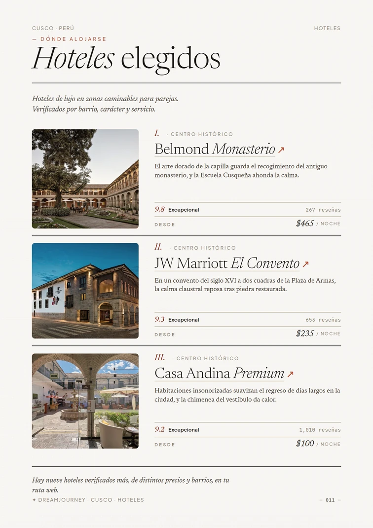 Tres hoteles elegidos en Cusco, con valoración y tarifa por noche