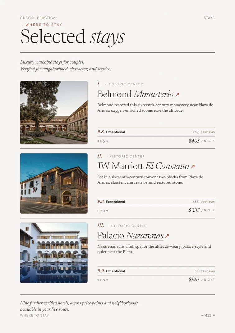 Three selected Cusco hotels with ratings and nightly rates