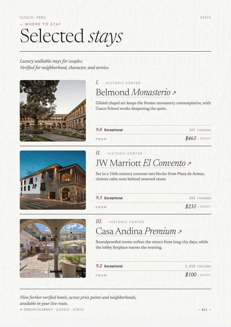 Three selected Cusco hotels with ratings and nightly rates