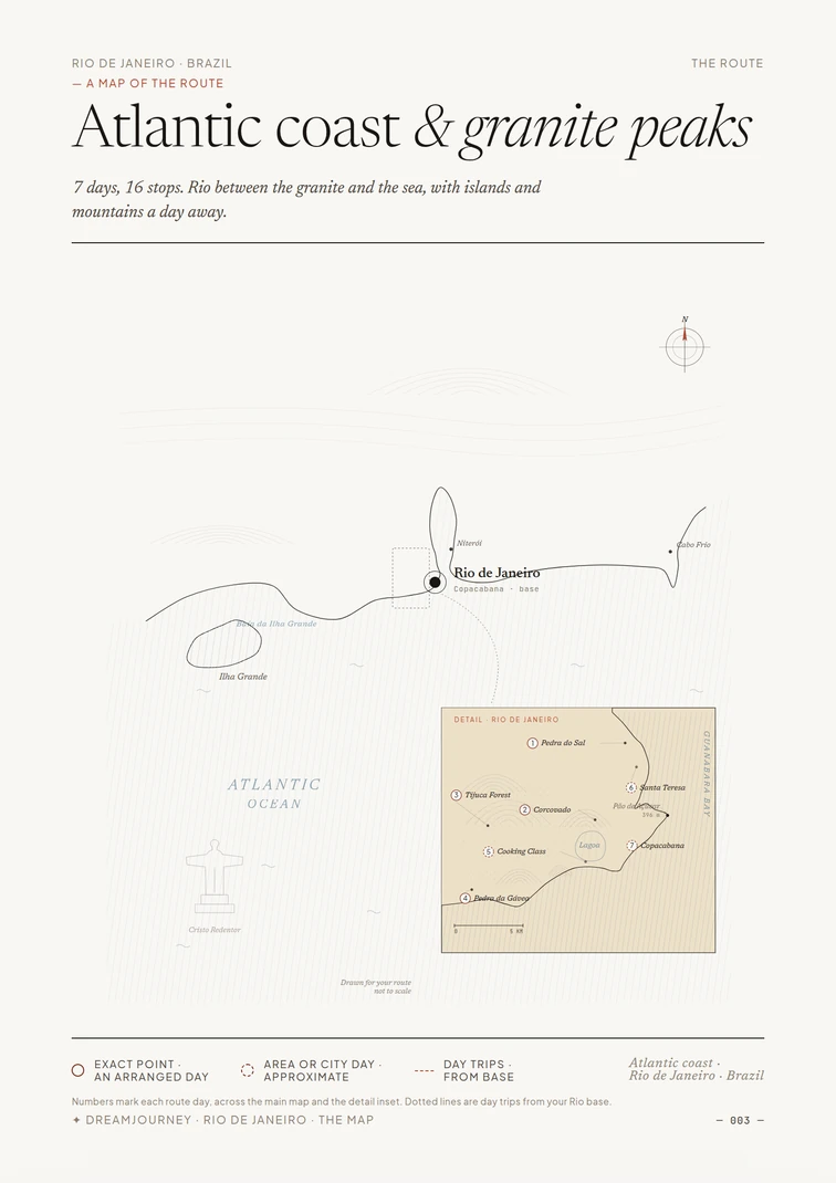 A route map of the Atlantic coast with a Guanabara Bay inset