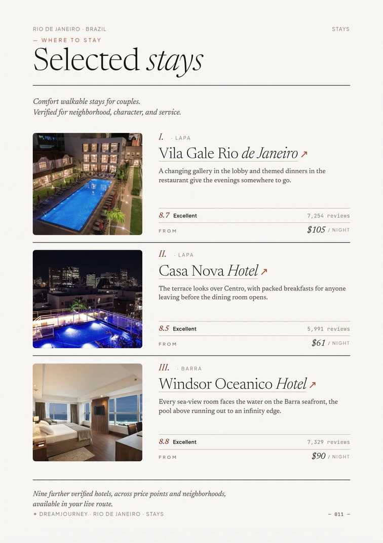 Three selected Rio hotels with ratings, review counts, and nightly rates