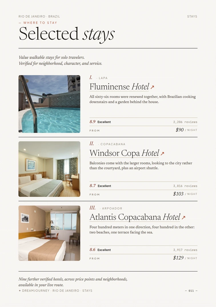 Three selected Rio hotels with ratings, review counts, and nightly rates